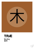 plakat: de fem faser - træ - cognac-Alternativ-A1two3