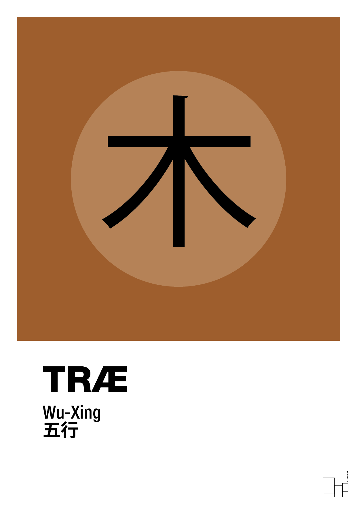 plakat: de fem faser - træ - cognac-Alternativ-A1two3
