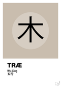 plakat: de fem faser - træ - creamy mushroom-Alternativ-A1two3
