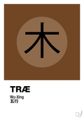 plakat: de fem faser - træ - dark brown-Alternativ-A1two3