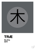 plakat: de fem faser - træ - graphic charcoal-Alternativ-A1two3