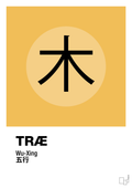 plakat: de fem faser - træ - honeycomb-Alternativ-A1two3