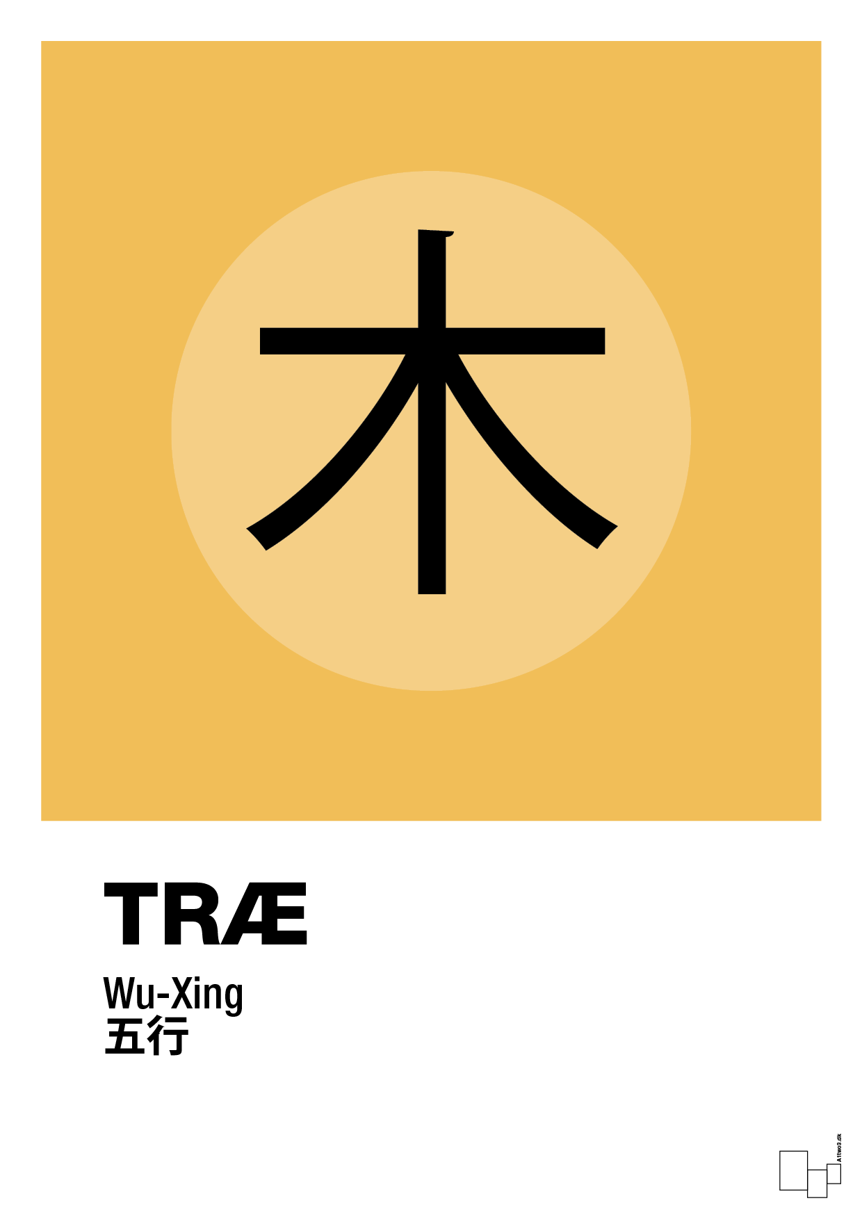 plakat: de fem faser - træ - honeycomb-Alternativ-A1two3