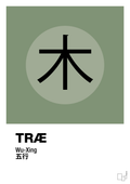 plakat: de fem faser - træ - jade-Alternativ-A1two3