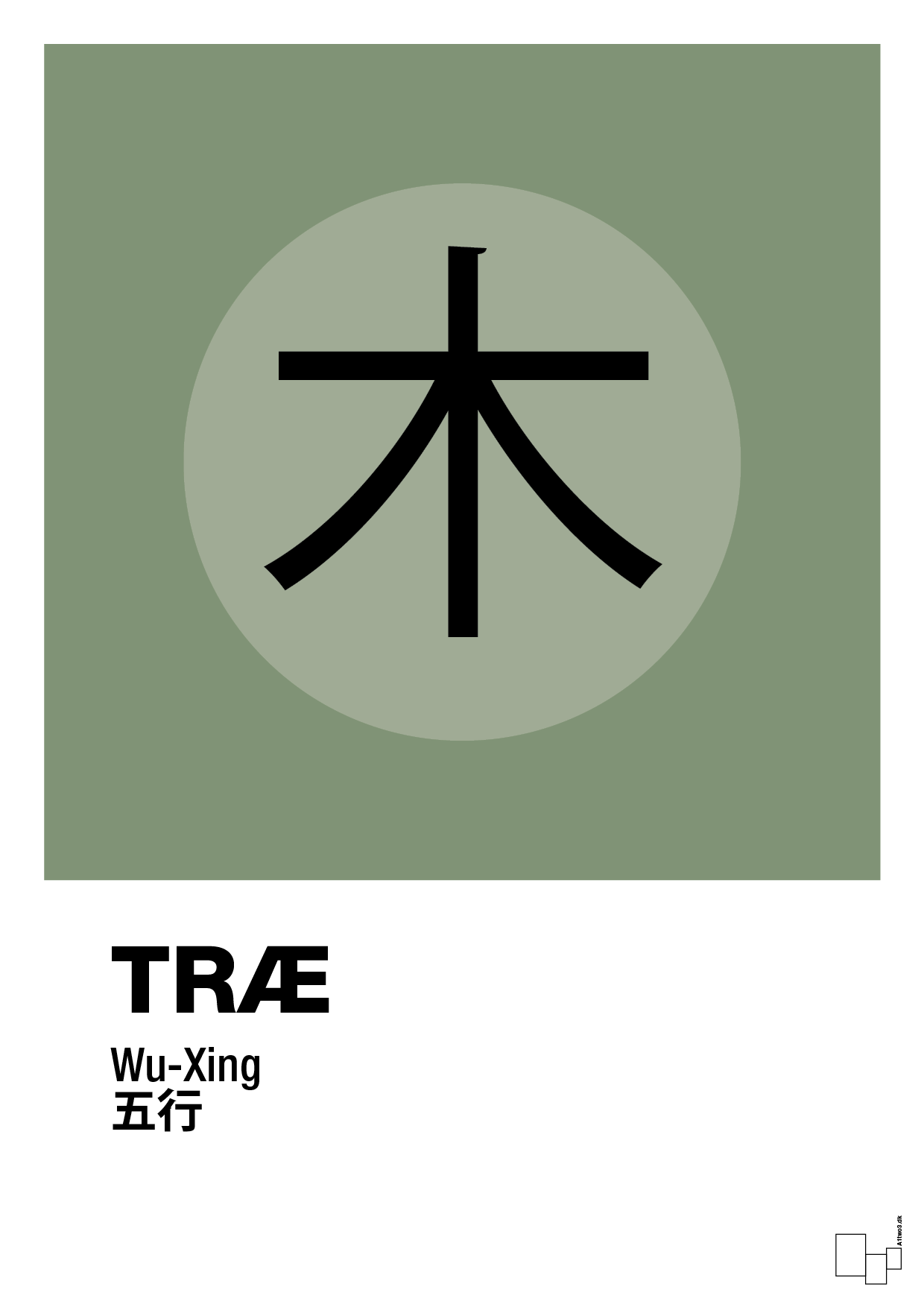 plakat: de fem faser - træ - jade-Alternativ-A1two3