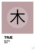plakat: de fem faser - træ - light rose-Alternativ-A1two3