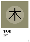plakat: de fem faser - træ - misty forrest-Alternativ-A1two3
