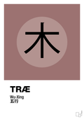 plakat: de fem faser - træ - plum-Alternativ-A1two3