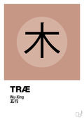 plakat: de fem faser - træ - powder-Alternativ-A1two3