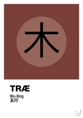 plakat: de fem faser - træ - red pepper-Alternativ-A1two3
