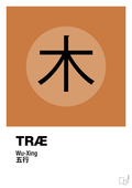 plakat: de fem faser - træ - rumba orange-Alternativ-A1two3
