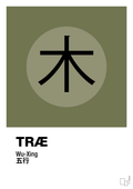 plakat: de fem faser - træ - secret meadow-Alternativ-A1two3