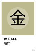 plakat: de fem faser - metal - back to nature-Alternativ-A1two3