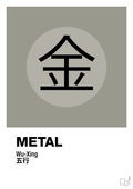 plakat: de fem faser - metal - battleship gray-Alternativ-A1two3