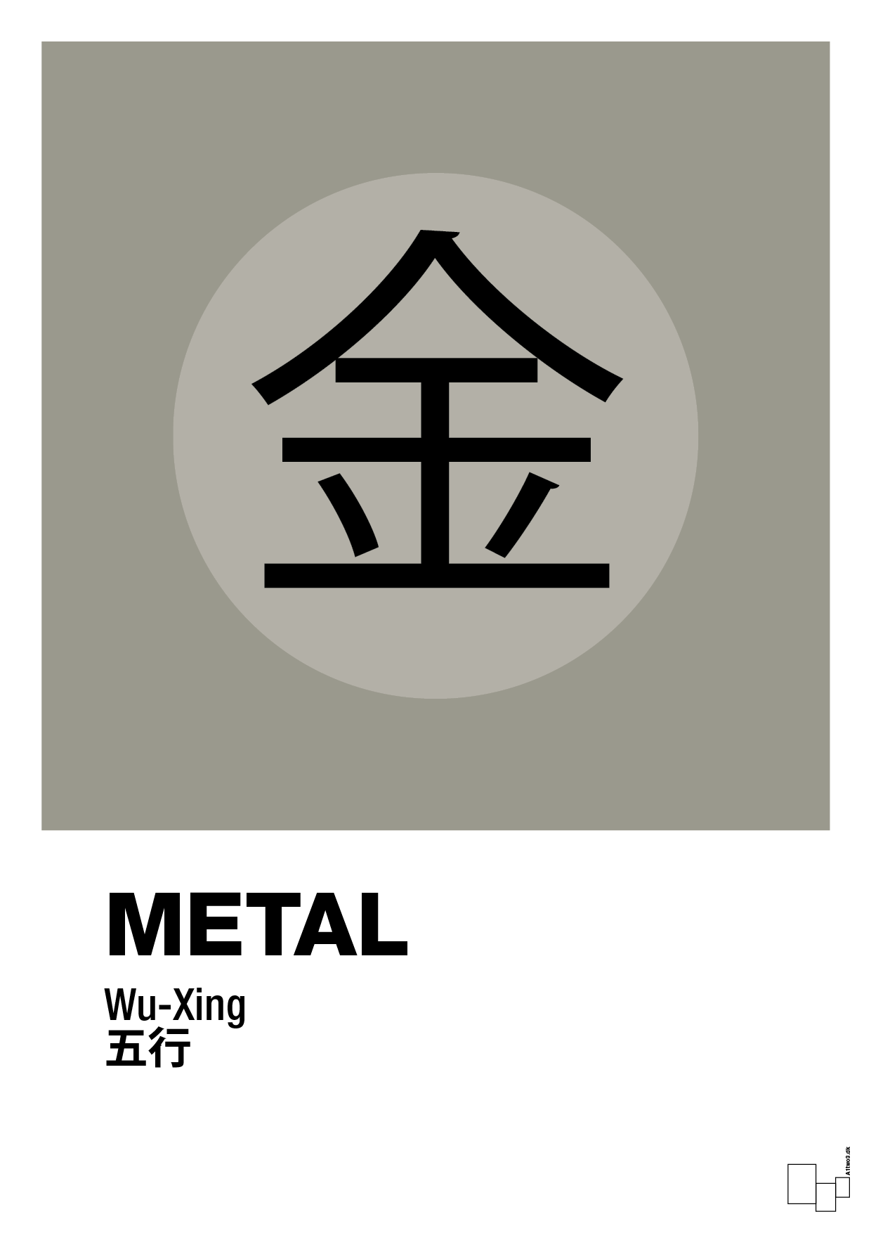 plakat: de fem faser - metal - battleship gray-Alternativ-A1two3
