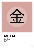 plakat: de fem faser - metal - bubble shell-Alternativ-A1two3