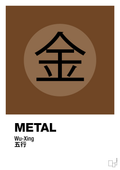 plakat: de fem faser - metal - dark brown-Alternativ-A1two3