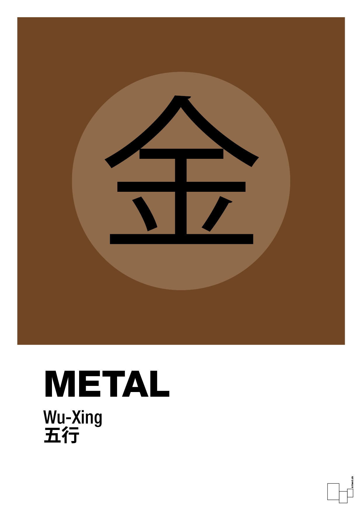 plakat: de fem faser - metal - dark brown-Alternativ-A1two3