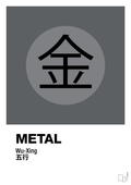 plakat: de fem faser - metal - graphic charcoal-Alternativ-A1two3