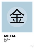 plakat: de fem faser - metal - heavenly blue-Alternativ-A1two3