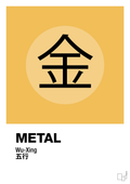 plakat: de fem faser - metal - honeycomb-Alternativ-A1two3
