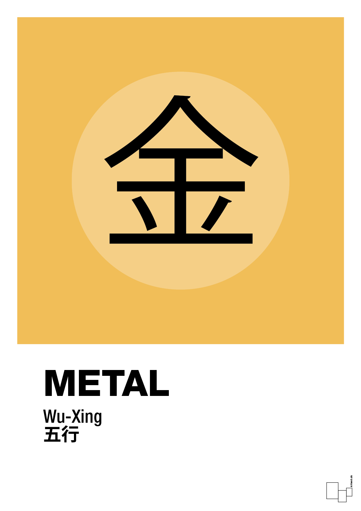 plakat: de fem faser - metal - honeycomb-Alternativ-A1two3