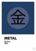 plakat: de fem faser - metal - lapis blue-Alternativ-A1two3