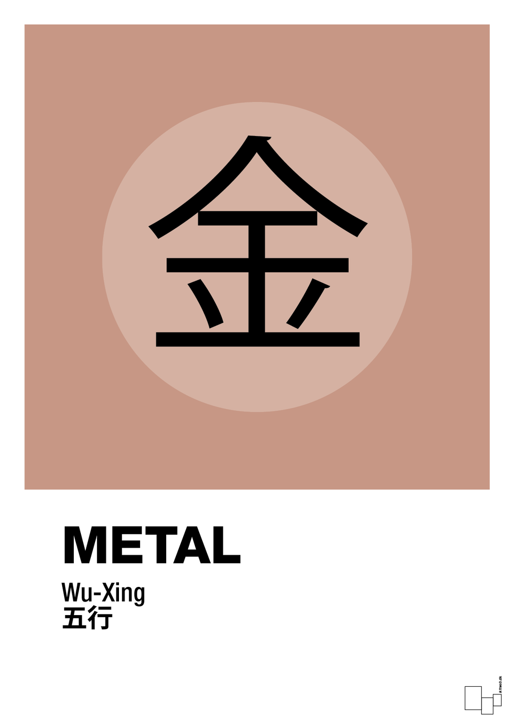 plakat: de fem faser - metal - powder-Alternativ-A1two3