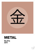 plakat: de fem faser - metal - powder-Alternativ-A1two3