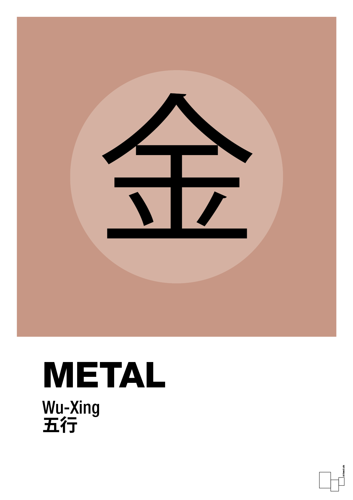 plakat: de fem faser - metal - powder-Alternativ-A1two3