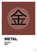 plakat: de fem faser - metal - red pepper-Alternativ-A1two3