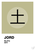 plakat: de fem faser - jord - back to nature-Alternativ-A1two3