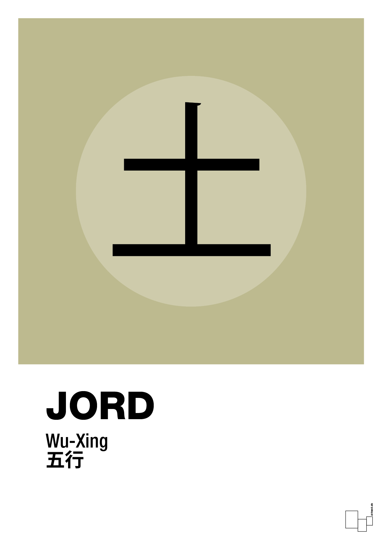 plakat: de fem faser - jord - back to nature-Alternativ-A1two3