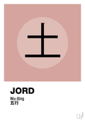 plakat: de fem faser - jord - bubble shell-Alternativ-A1two3