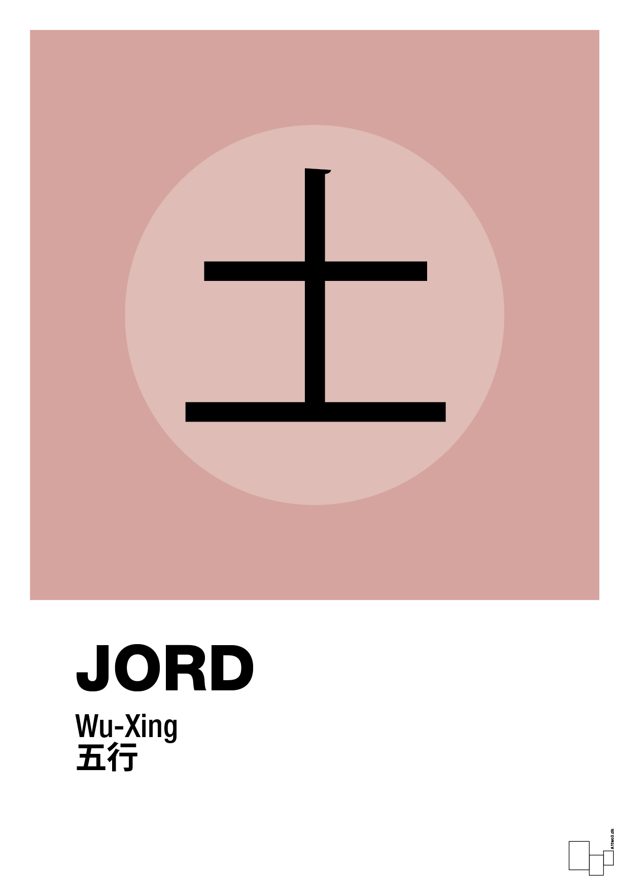 plakat: de fem faser - jord - bubble shell-Alternativ-A1two3