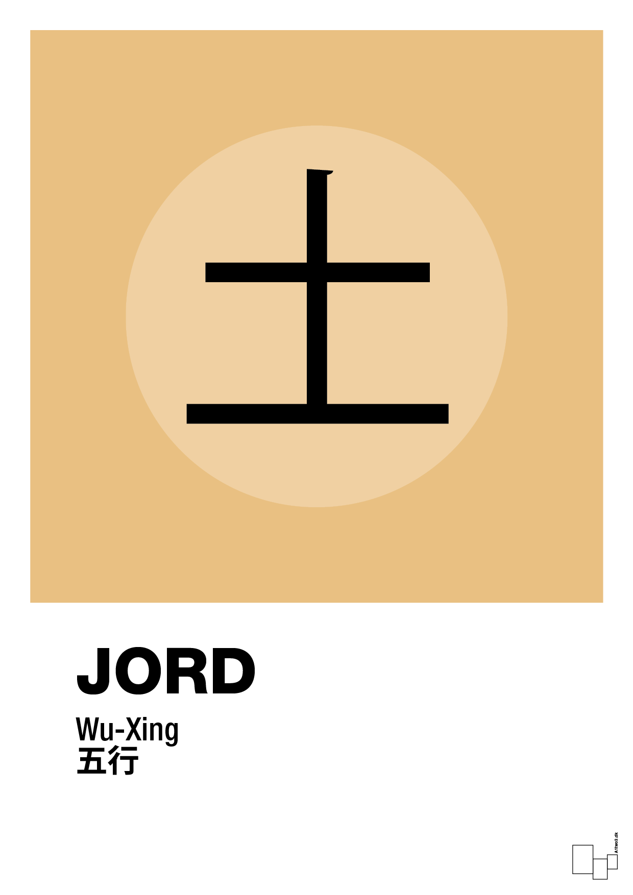 plakat: de fem faser - jord - charismatic-Alternativ-A1two3