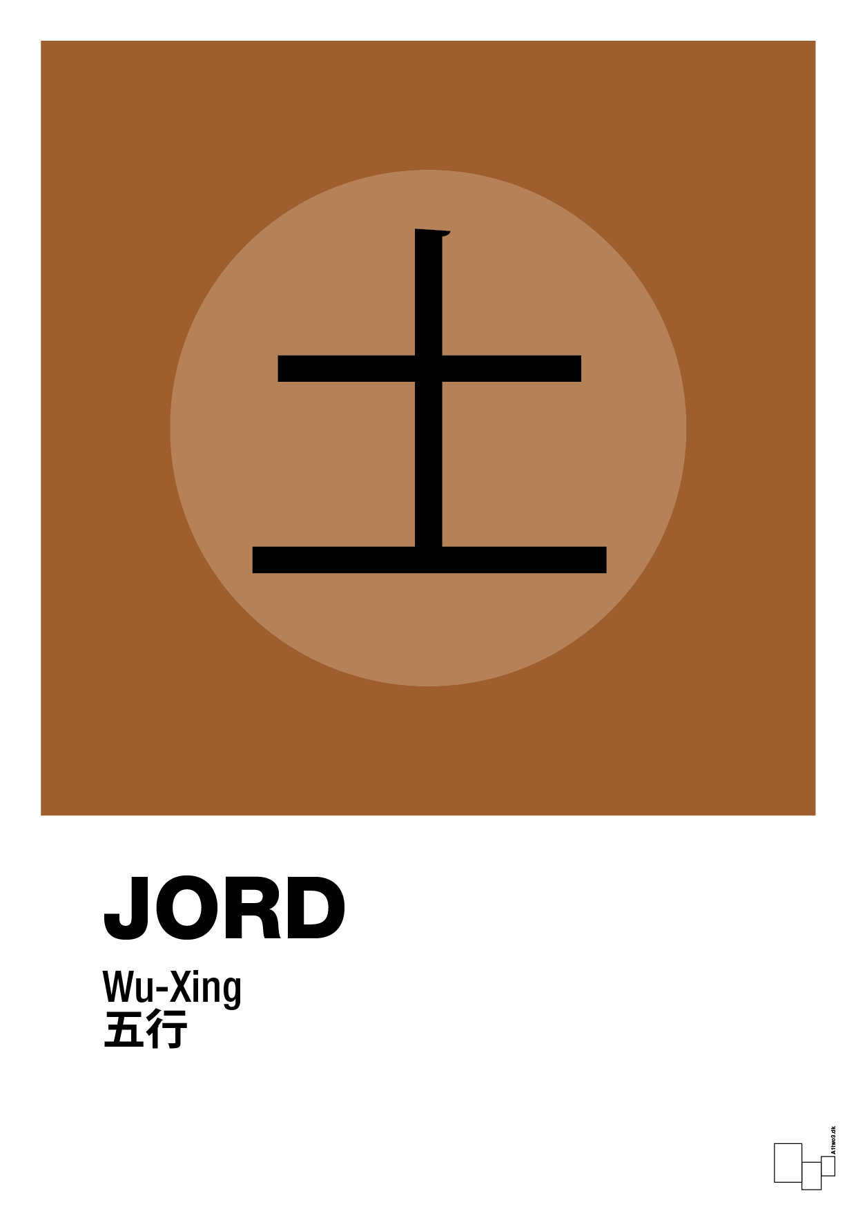 plakat: de fem faser - jord - cognac-Alternativ-A1two3