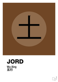 plakat: de fem faser - jord - dark brown-Alternativ-A1two3