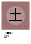 plakat: de fem faser - jord - plum-Alternativ-A1two3