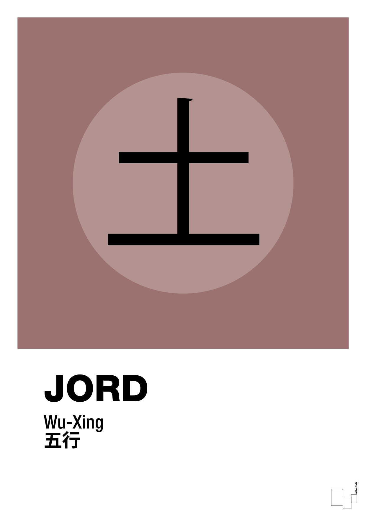 plakat: de fem faser - jord - plum-Alternativ-A1two3