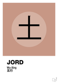 plakat: de fem faser - jord - powder-Alternativ-A1two3