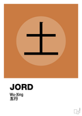 plakat: de fem faser - jord - rumba orange-Alternativ-A1two3