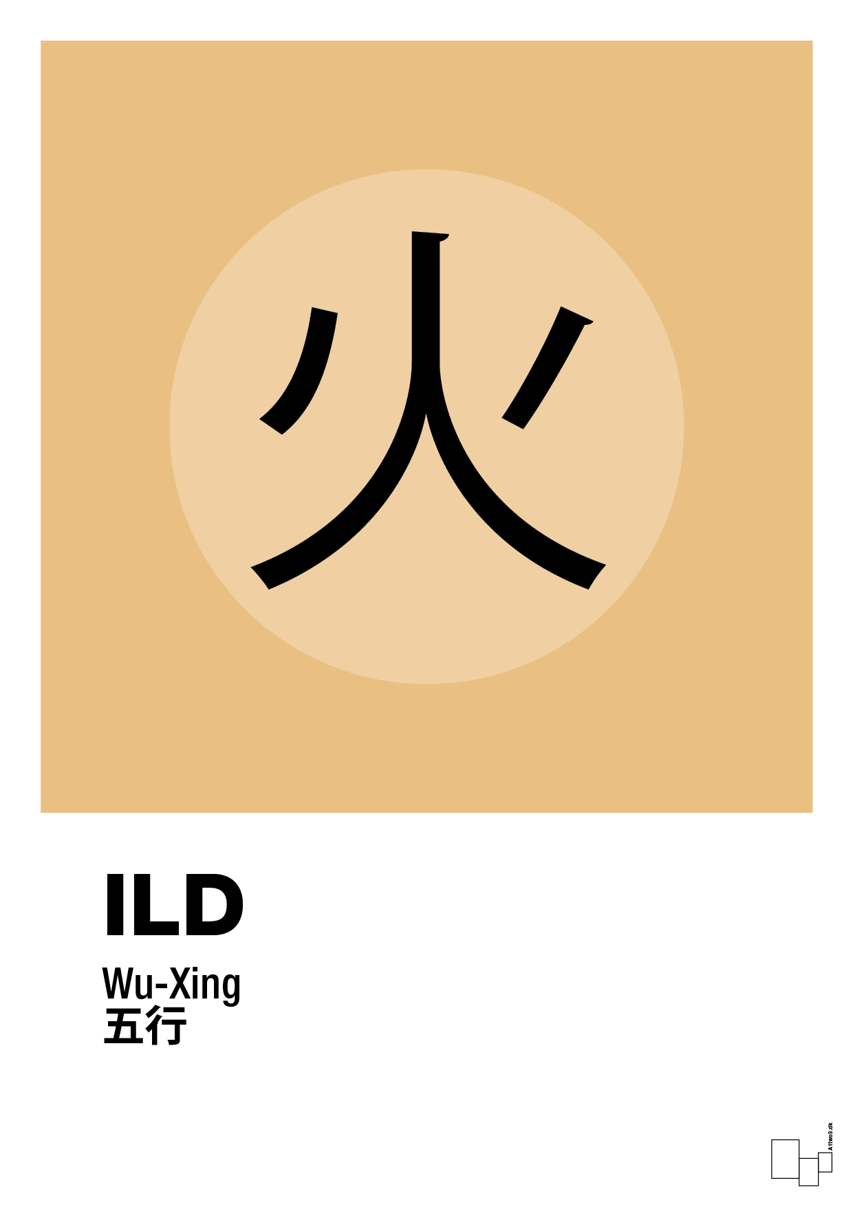 plakat: de fem faser - ild - charismatic-Alternativ-A1two3