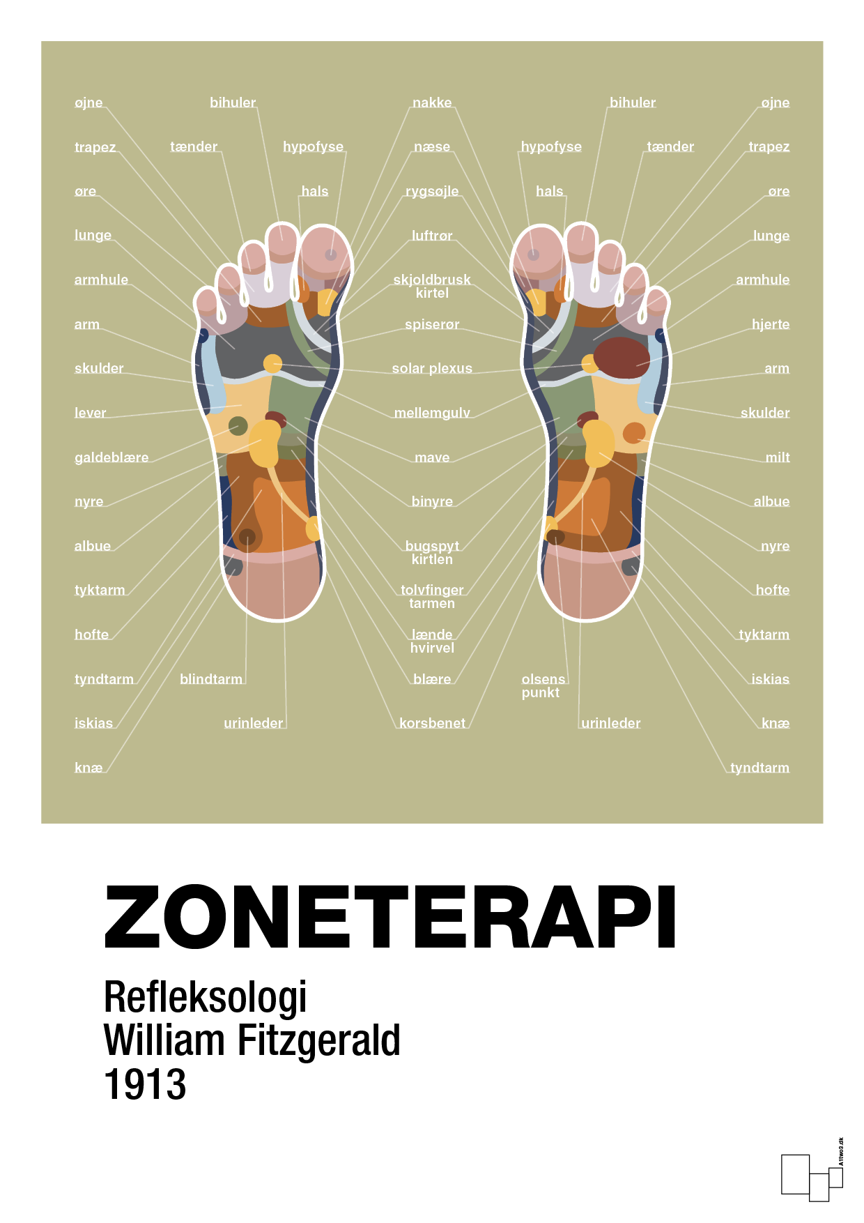 plakat: zoneterapi - back to nature-Alternativ-A1two3