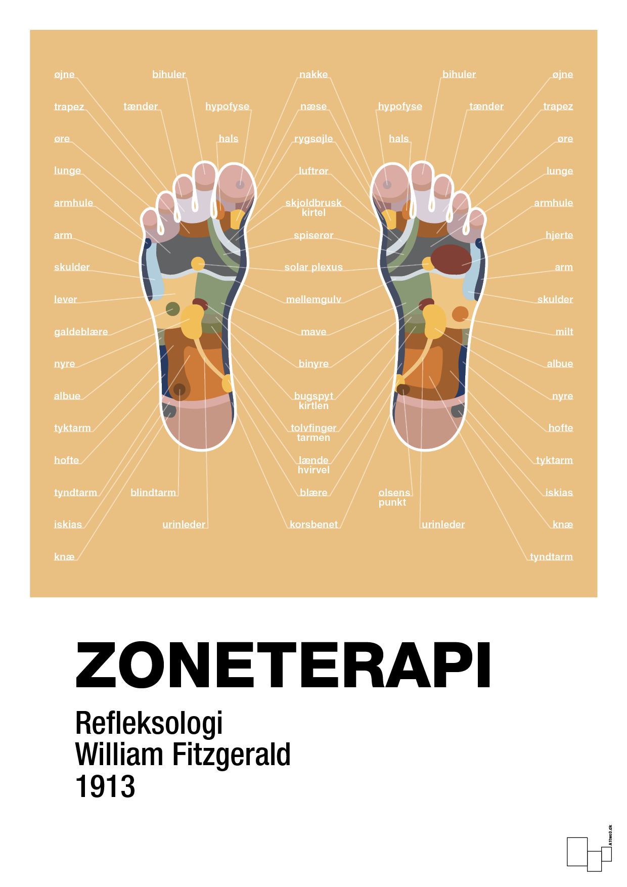 plakat: zoneterapi - charismatic-Alternativ-A1two3