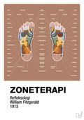 plakat: zoneterapi - cider spice-Alternativ-A1two3