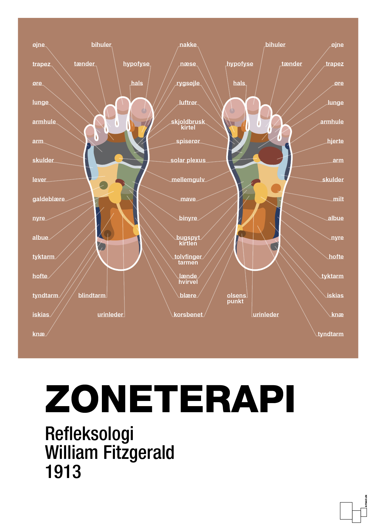 plakat: zoneterapi - cider spice-Alternativ-A1two3