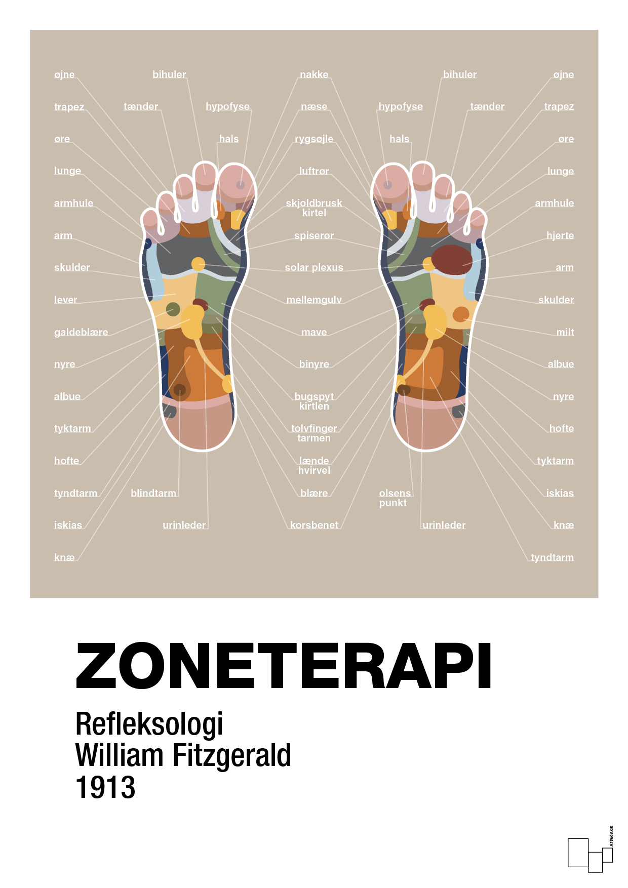 plakat: zoneterapi - creamy mushroom-Alternativ-A1two3