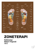 plakat: zoneterapi - dark brown-Alternativ-A1two3