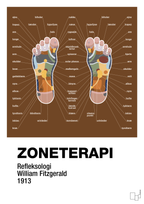 plakat: zoneterapi - dark brown-Alternativ-A1two3